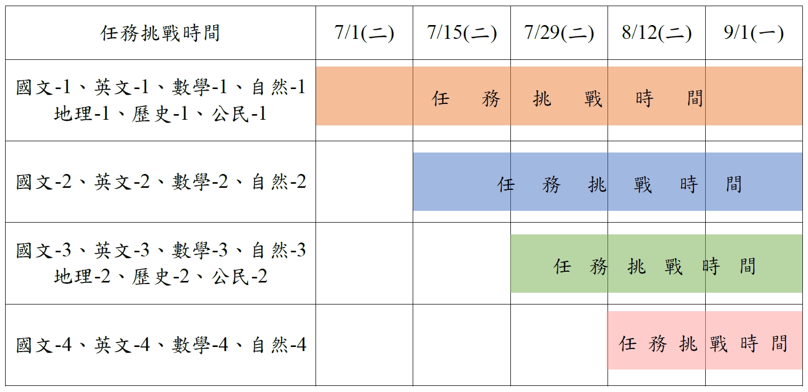 暑假作業