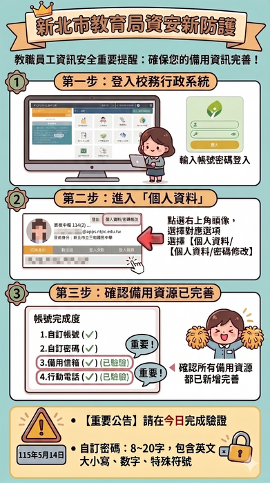 海報