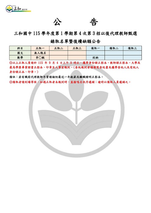 圖