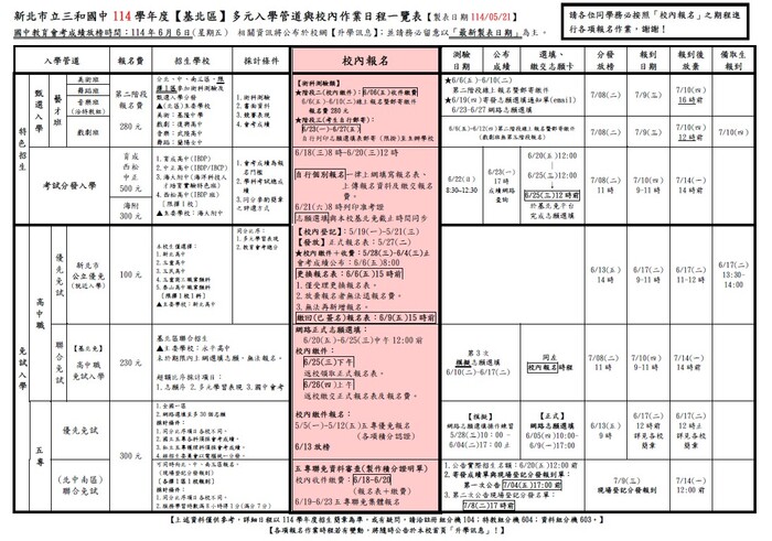 114基北區多元入學校內作業時程圖片