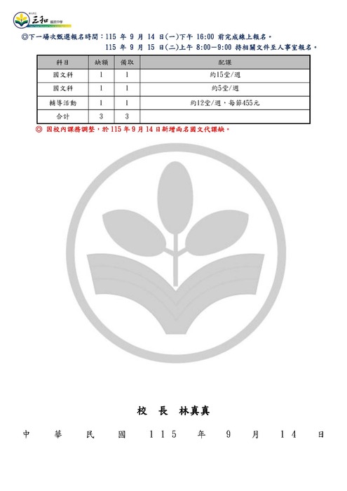 圖2