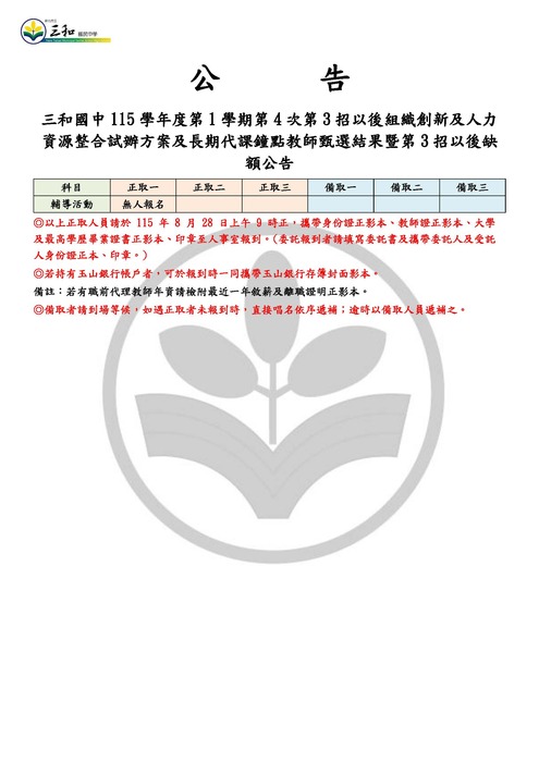 圖