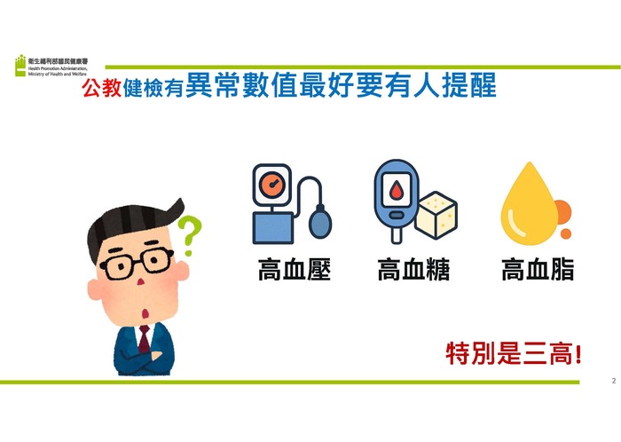 鼓勵公教健檢上傳健康存摺說帖2