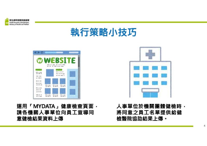 鼓勵公教健檢上傳健康存摺說帖4