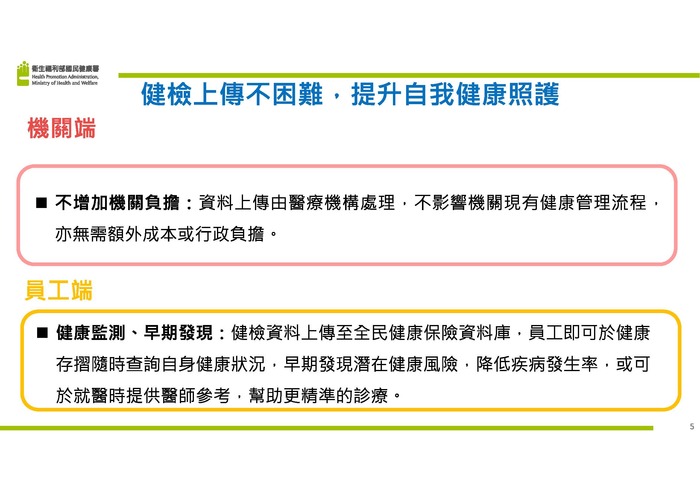 鼓勵公教健檢上傳健康存摺說帖5