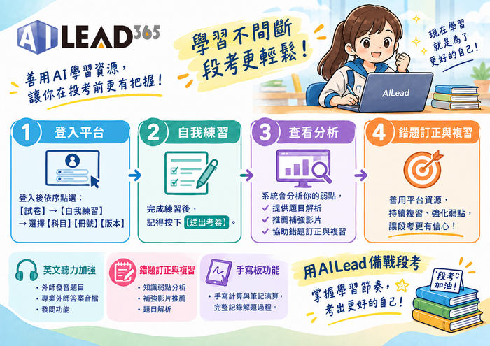 海報