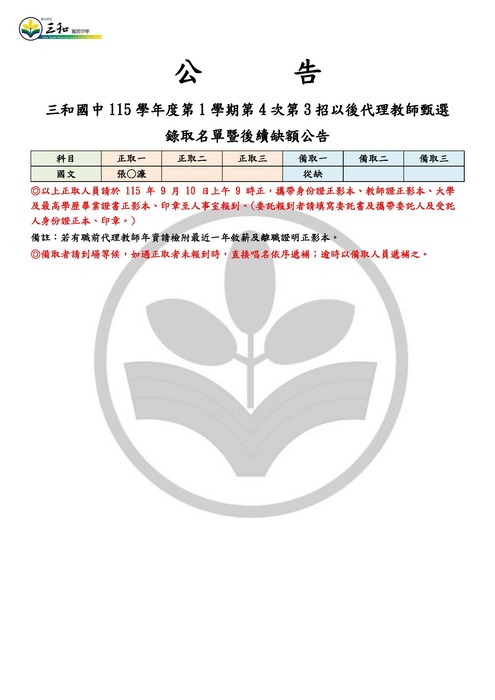 圖
