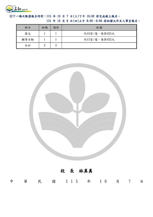 圖2