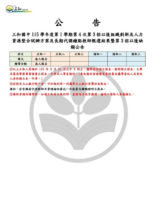圖