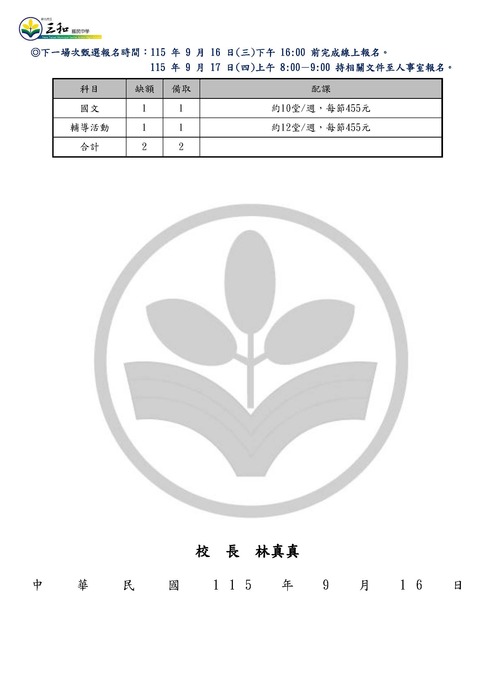 圖2