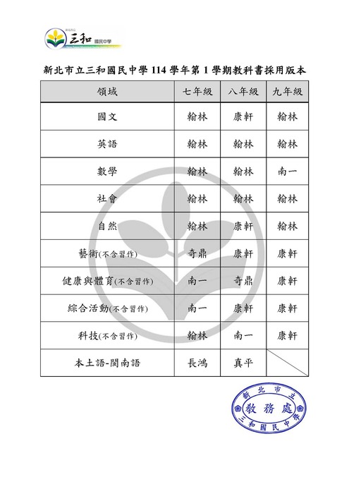 114-1教科書圖片