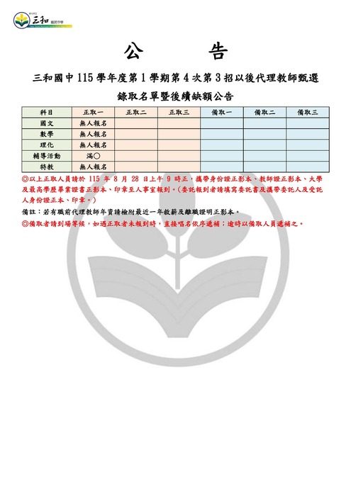 圖