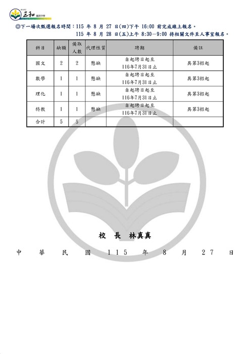 圖2