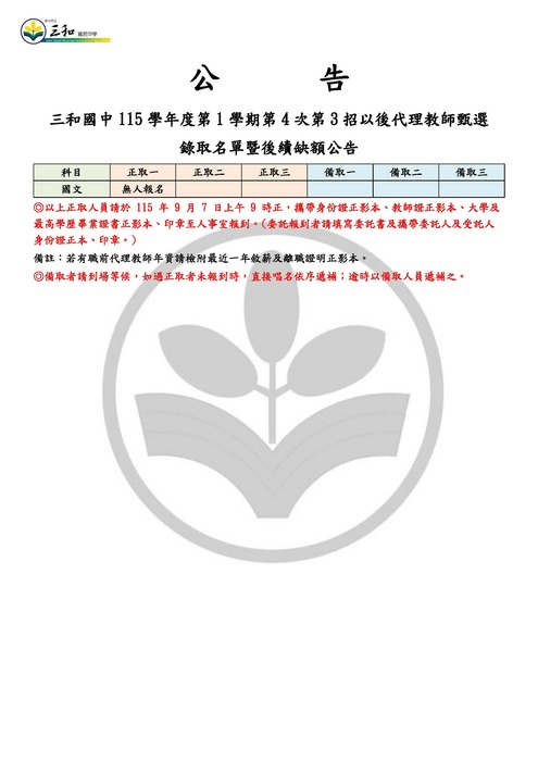 圖
