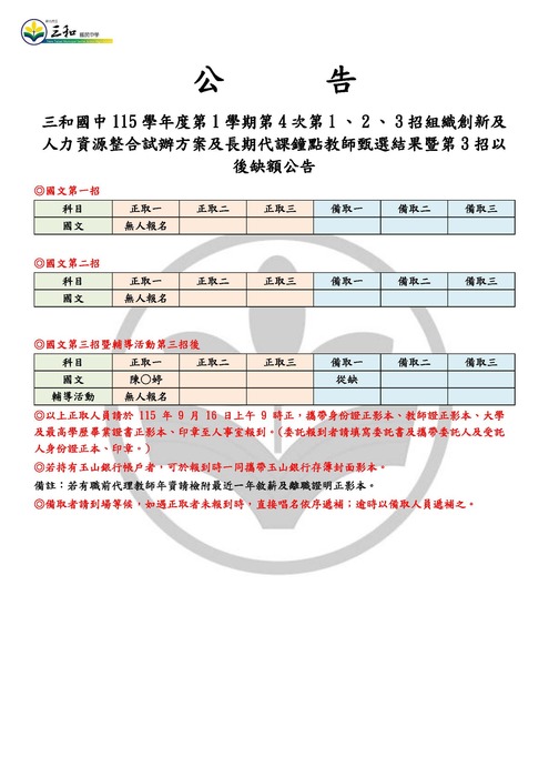 圖