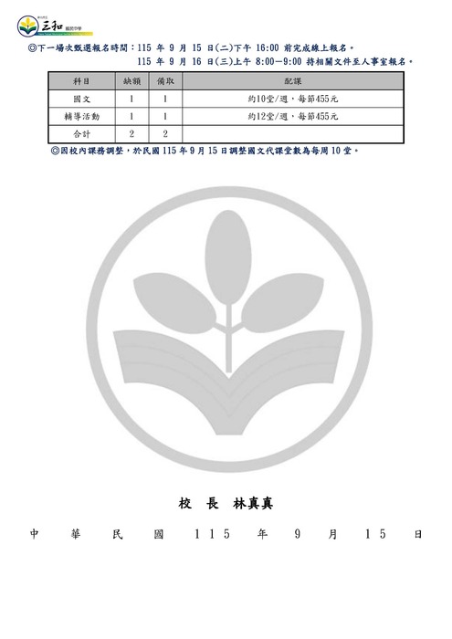 圖2