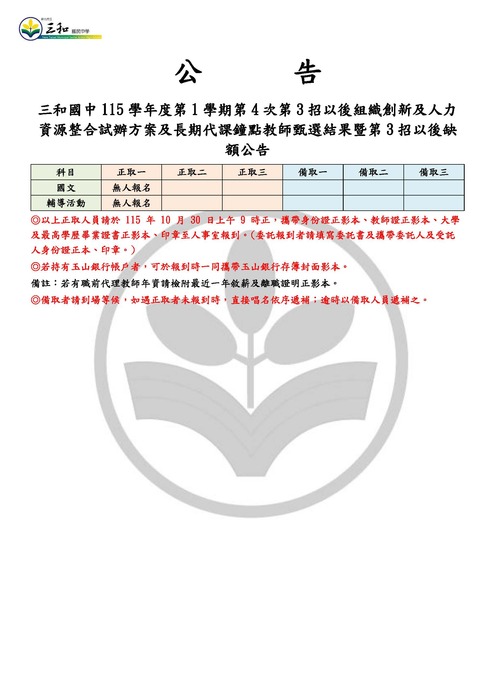 圖