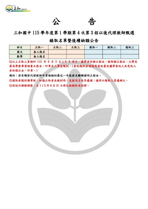 圖