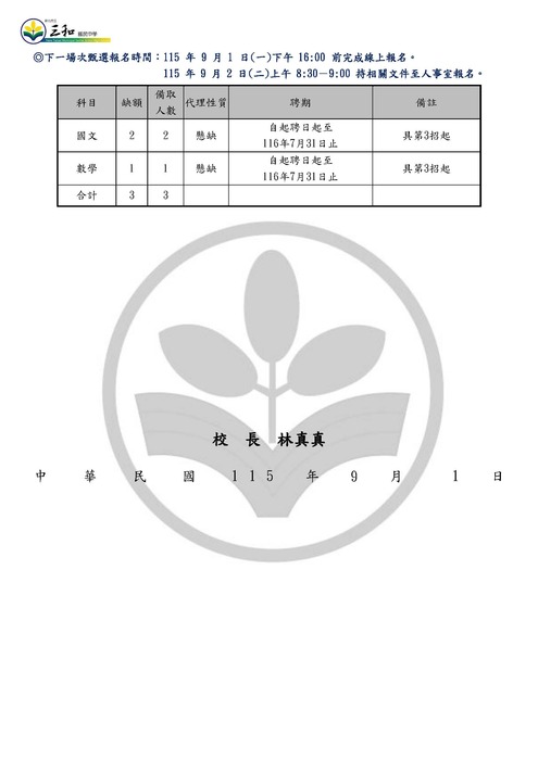 圖2