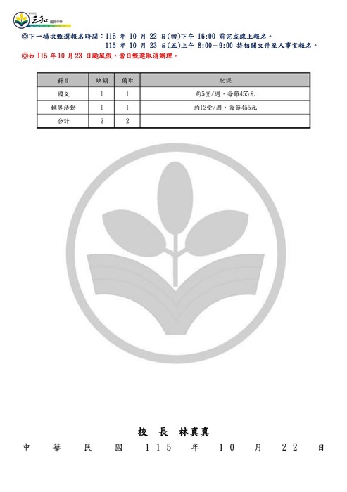 圖2