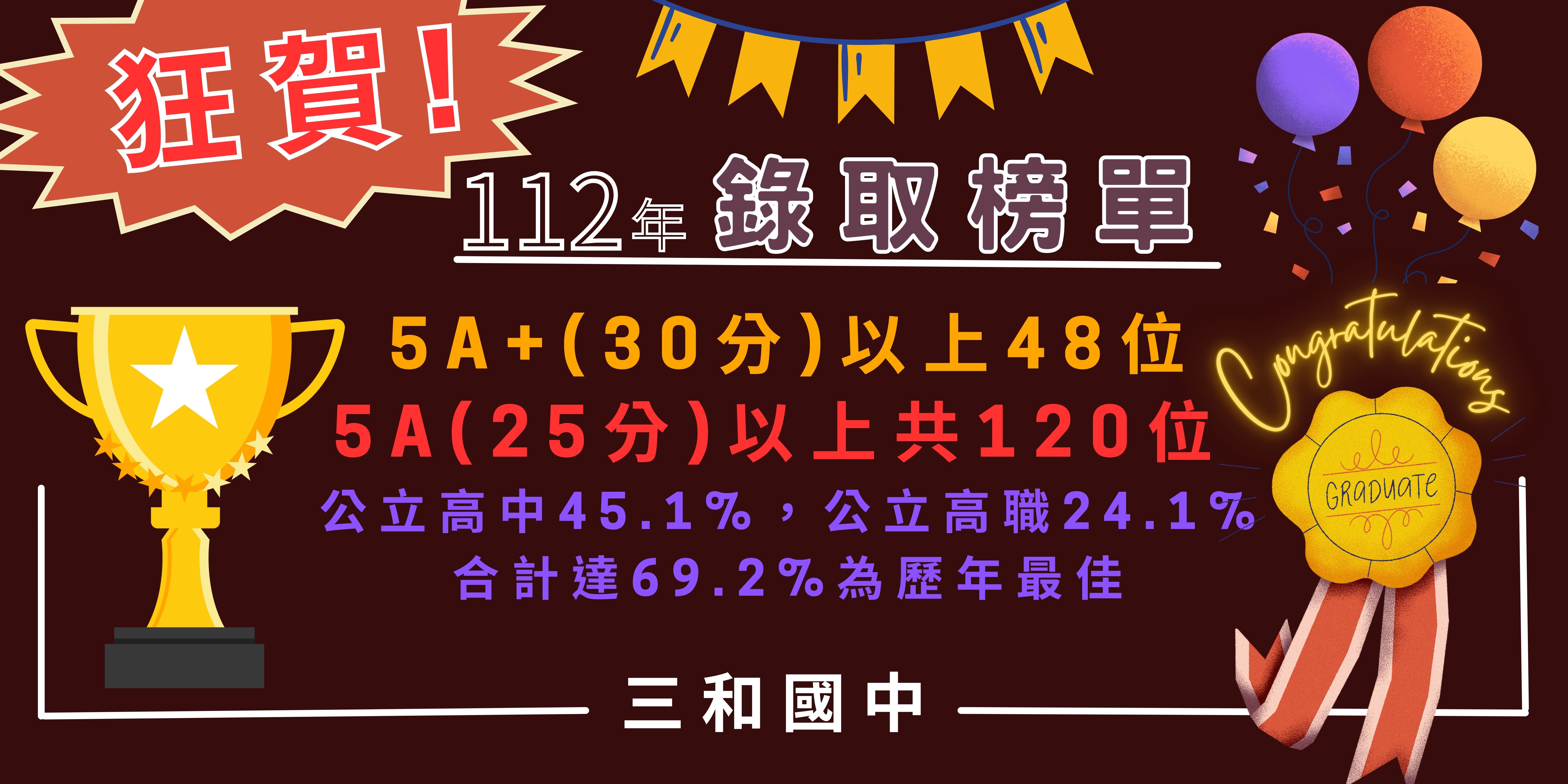 榜單布條(另開新視窗)